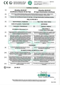 OBTAINED CERTIFICATIONS